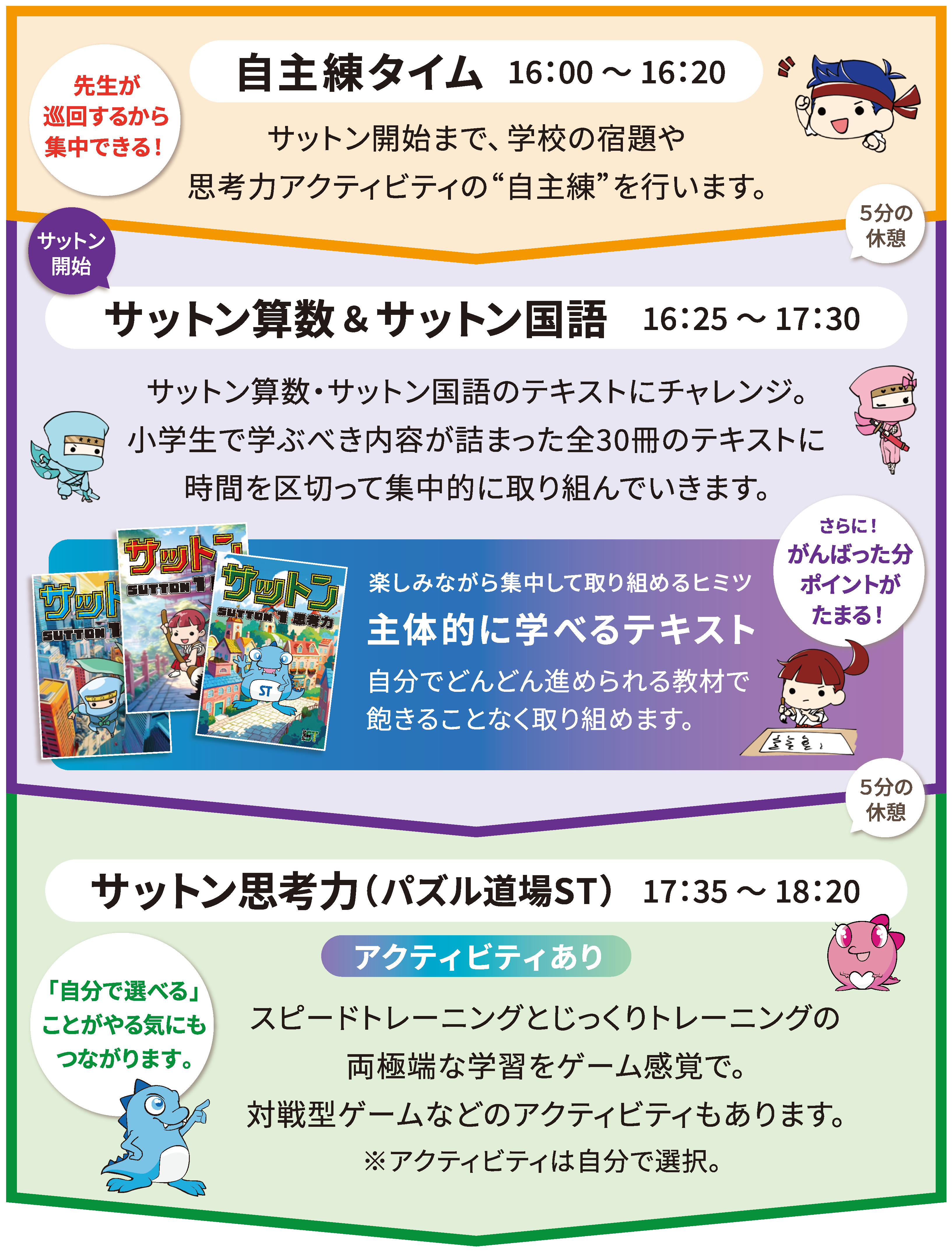 サットンアフタースクール 1日の過ごし方